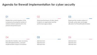 Agenda For Firewall Implementation For Cyber Security Ppt Ideas Infographic Template