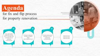 Agenda For Fix And Flip Process For Property Renovation