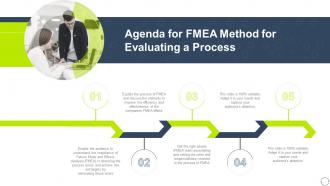 Agenda For FMEA Method For Evaluating A Process Ppt Slides Icons
