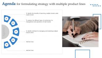 Agenda For Formulating Strategy With Multiple Product Lines Ppt Show Vector