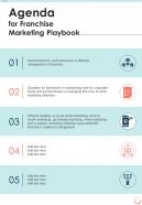 Agenda For Franchise Marketing Playbook One Pager Sample Example Document