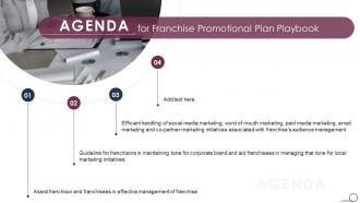 Agenda For Franchise Promotional Plan Playbook