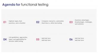 Agenda For Functional Testing Ppt Ideas Background Image