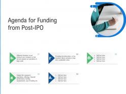 Agenda for funding from post ipo ppt portrait