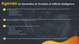 Agenda For Generative Ai Evolution Of Artificial Intelligence AI SS