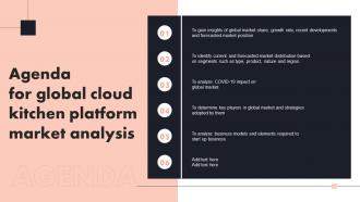 Agenda For Global Cloud Kitchen Platform Market Analysis Ppt Powerpoint Presentation File Mockup