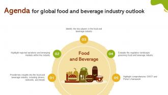 Agenda For Global Food And Beverage Industry Outlook IR SS