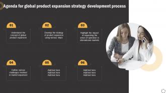 Agenda For Global Product Expansion Strategy Development Process