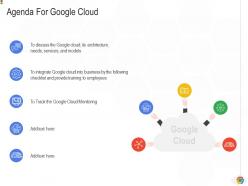 Agenda for google cloud google cloud it ppt brochure background