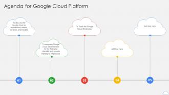 Agenda For Google Cloud Platform Ppt Diagrams
