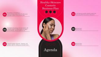 Agenda For Healthy Skincare Cosmetic Business Plan Ppt Icon Format Ideas BP SS