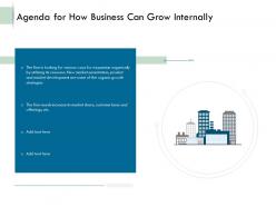 Agenda for how business can grow internally ppt powerpoint presentation
