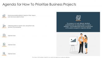 Agenda for how to prioritize business projects ppt ideas graphic tips