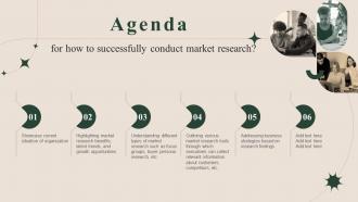 Agenda For How To Successfully Conduct Market Research Ppt Summary Rules MKT SS V