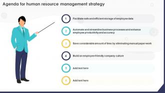 Agenda For Human Resource Management Strategy Ppt Icon Example Introduction