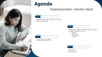 Agenda For Hyperautomation Industry Report Ppt Slides Example