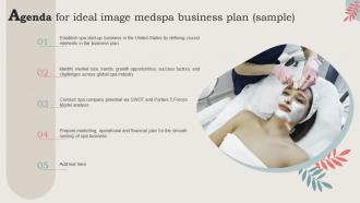 Agenda For Ideal Image Medspa Business Plan Sample BP SS