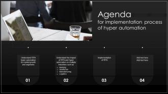 Agenda For Implementation Process Of Hyper Automation Ppt Microsoft