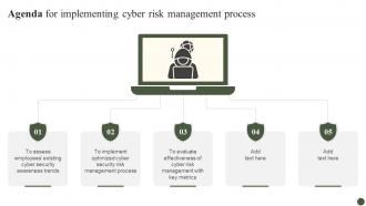 Agenda For Implementing Cyber Risk Management Process