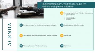 Agenda For Implementing DevOps Lifecycle Stages For Higher Development Efficiency