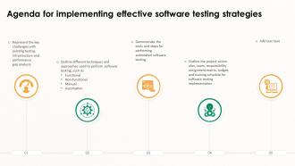Agenda For Implementing Effective Software Testing Strategies