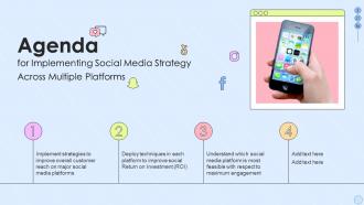 Agenda For Implementing Social Media Strategy Across Multiple Platforms