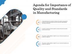 Agenda for importance of quality corrective measures ppt background