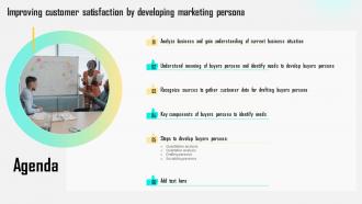 Agenda For Improving Customer Satisfaction By Developing Marketing Persona MKT SS V