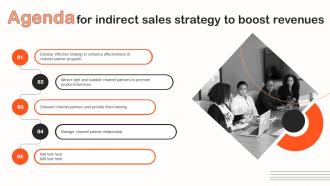 Agenda For Indirect Sales Strategy To Boost Revenues Strategy SS V