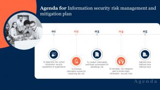 Agenda For Information Security Risk Management And Mitigation Plan Ppt Tips