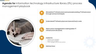 Agenda For Information Technology Infrastructure Library ITIL Process Management Playbook