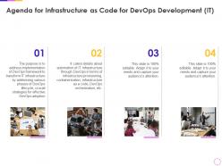 Agenda for infrastructure as code for devops development it