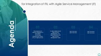Agenda For Integration Of Itil With Agile Service Management It