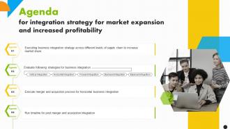 Agenda For Integration Strategy For Market Expansion And Increased Profitability Strategy Ss