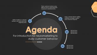 Agenda For Introduction For Neuromarketing To Study Customer Behavior MKT SS V