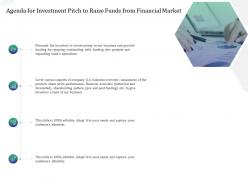 Agenda for investment pitch to raise funds from financial market ppt slides layouts