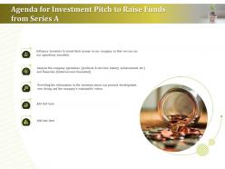Agenda for investment pitch to raise funds from series a ppt format ideas