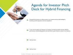Agenda for investor pitch deck for hybrid financing persuade ppt layouts grid