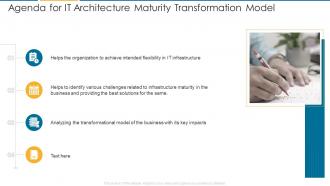 Agenda For It Architecture Maturity Transformation Model