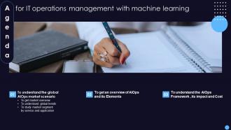Agenda For It Operations Management With Machine Learning Ppt Show Example Introduction