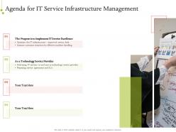 Agenda for it service infrastructure management ppt model aids