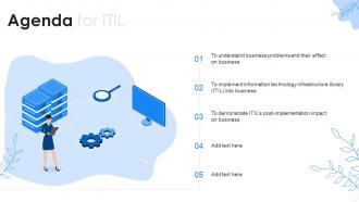 Agenda For ITIL Ppt Powerpoint Presentation Slides Background Designs