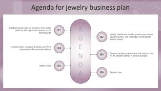 Agenda For Jewelry Business Plan Ppt Ideas Background Images BP SS