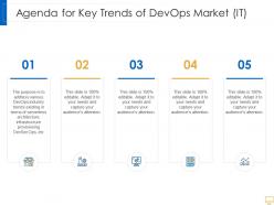 Agenda For Key Trends Of DevOps Market It Key Trends Of DevOps Market It