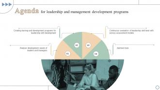 Agenda For Leadership And Management Development Programs