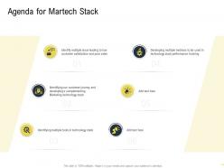 Agenda for martech stack martech stack ppt powerpoint presentation layouts design templates