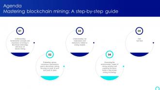 Agenda For Mastering Blockchain Mining A Step By Step Guide BCT SS V
