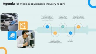 Agenda For Medical Equipments Industry Report Ppt Template IR SS V
