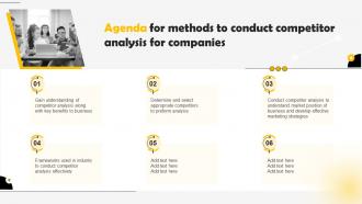 Agenda For Methods To Conduct Competitor Analysis For Companies MKT SS V