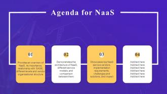 Agenda For NaaS Ppt Powerpoint Presentation Infographic Template Smartart